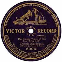 Victor 60061
